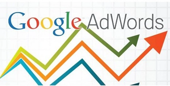 2024年通过Google Ads买量来跑admob效果如何？